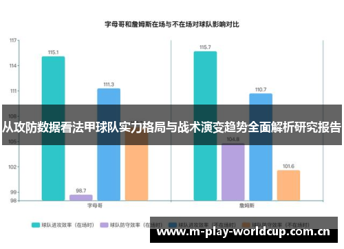 从攻防数据看法甲球队实力格局与战术演变趋势全面解析研究报告